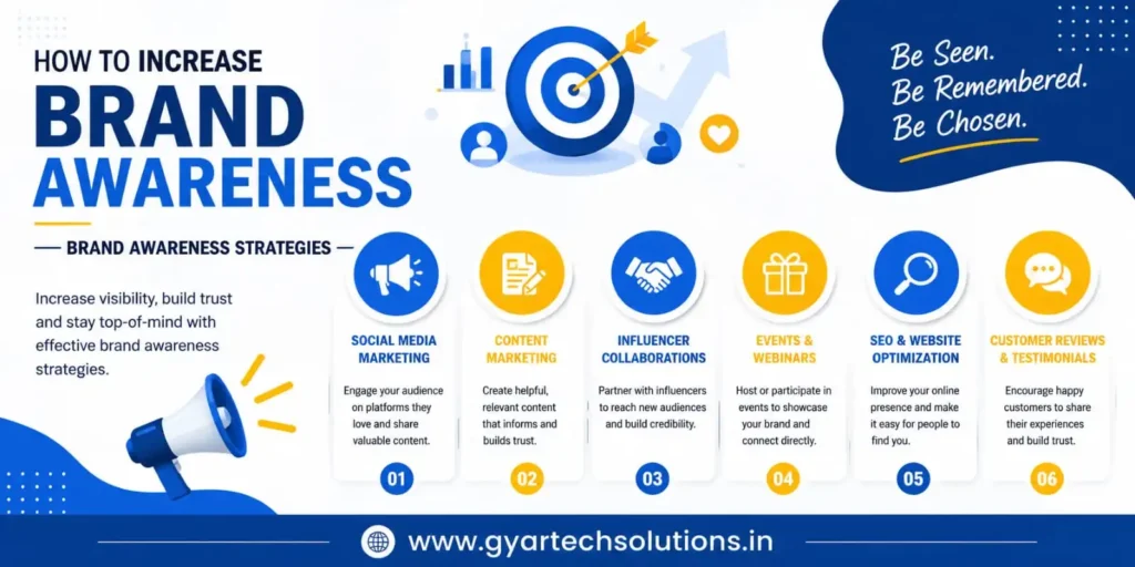 how to build brand awareness