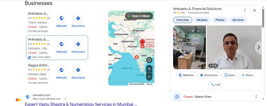 Ankvastu portfolio of gyartech solutions